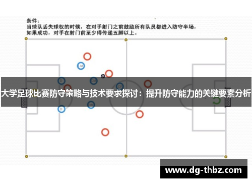 大学足球比赛防守策略与技术要求探讨：提升防守能力的关键要素分析